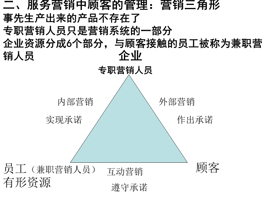 服务中的顾客感知.ppt_第3页