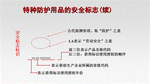 工贸行业事故隐患排查与治理(下).ppt