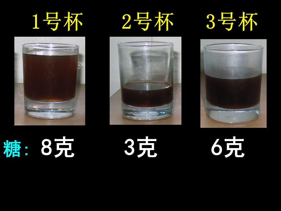 百分数的认识-黄爱华.ppt_第3页