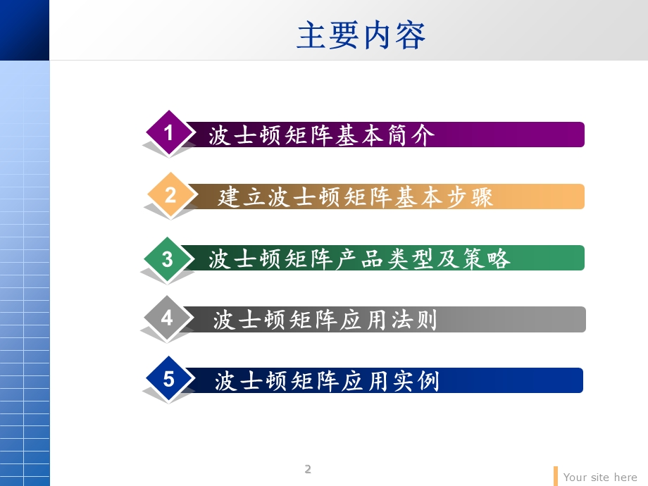 波士顿矩阵及案例.ppt_第2页