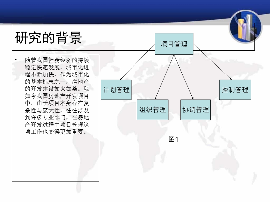 房地产开发项目中存在的问题及对策研究.ppt_第3页