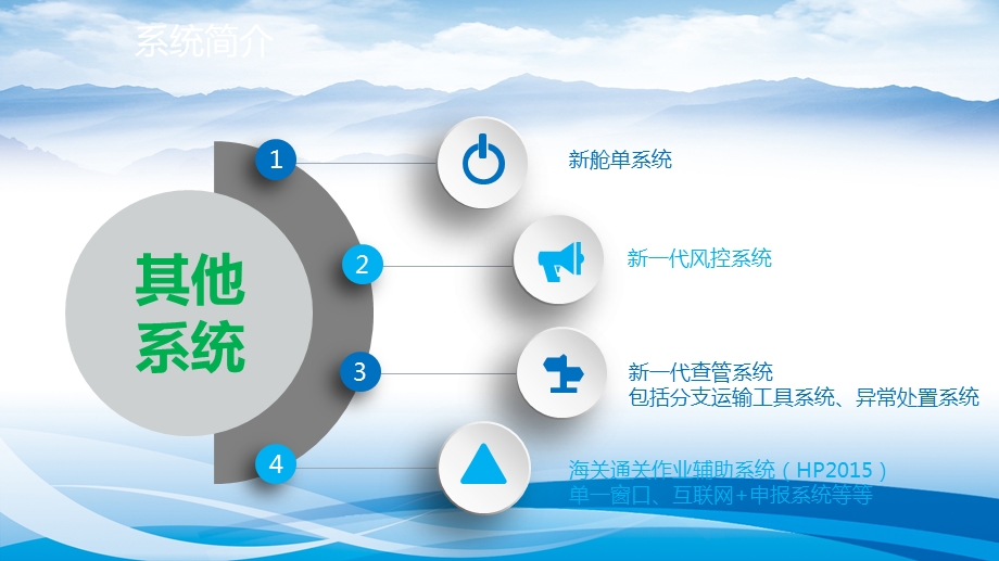 海关新一代信息系统综合业务功能培训.ppt_第3页