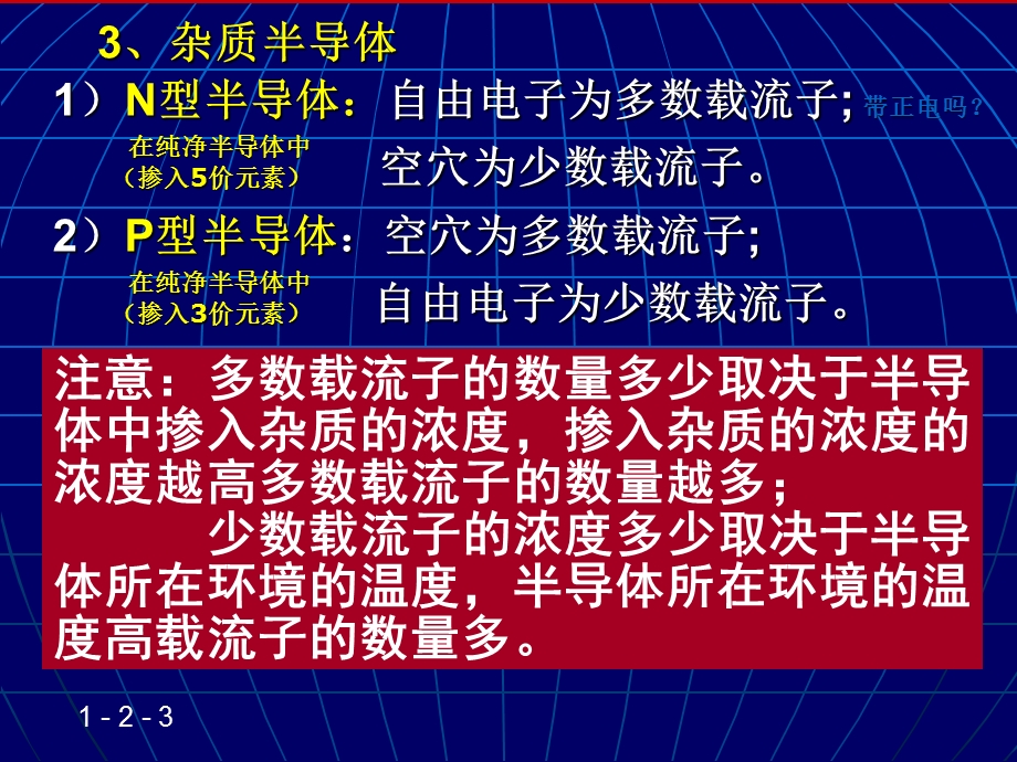 常用半导体器件212二极管.ppt_第3页