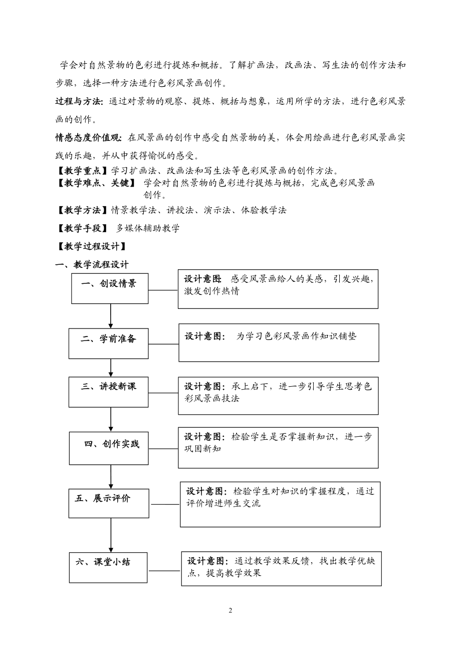 《色彩风景画》教学设计(罗军凤）.doc_第2页