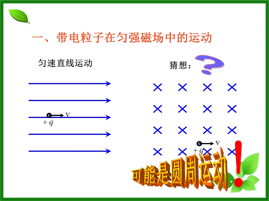 带电粒子在匀强磁场中的运动(公开课)PPT.ppt_第3页