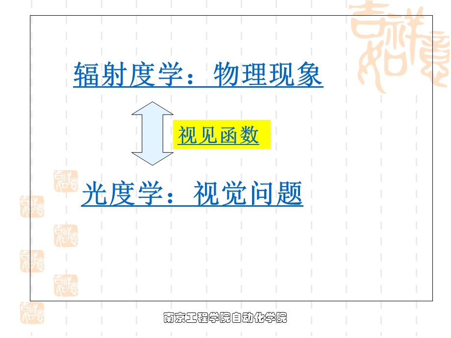 工程光学第六章.ppt_第2页