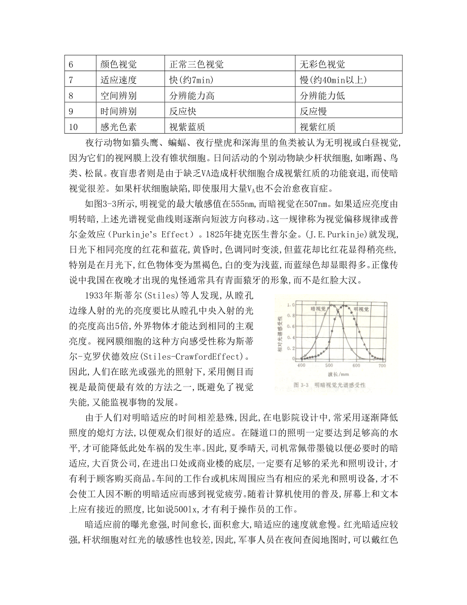 第三章视觉心理学shang.doc_第3页