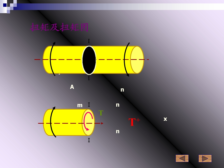 工程力学(黄河水利职业技术学院)7扭转.ppt_第3页