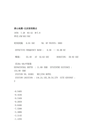 [教材]唐山地震北京旅馆测点.doc