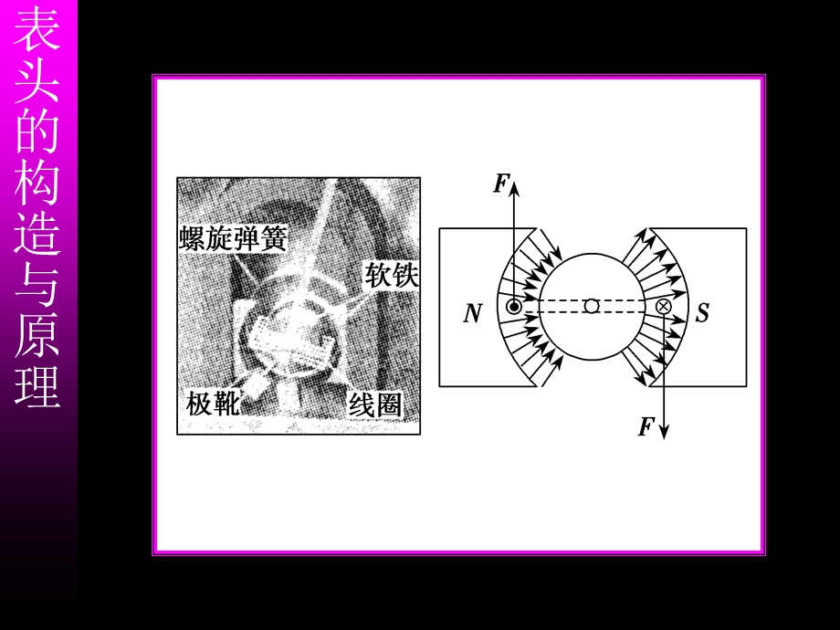 电流表电压表伏安法测电阻.ppt_第2页