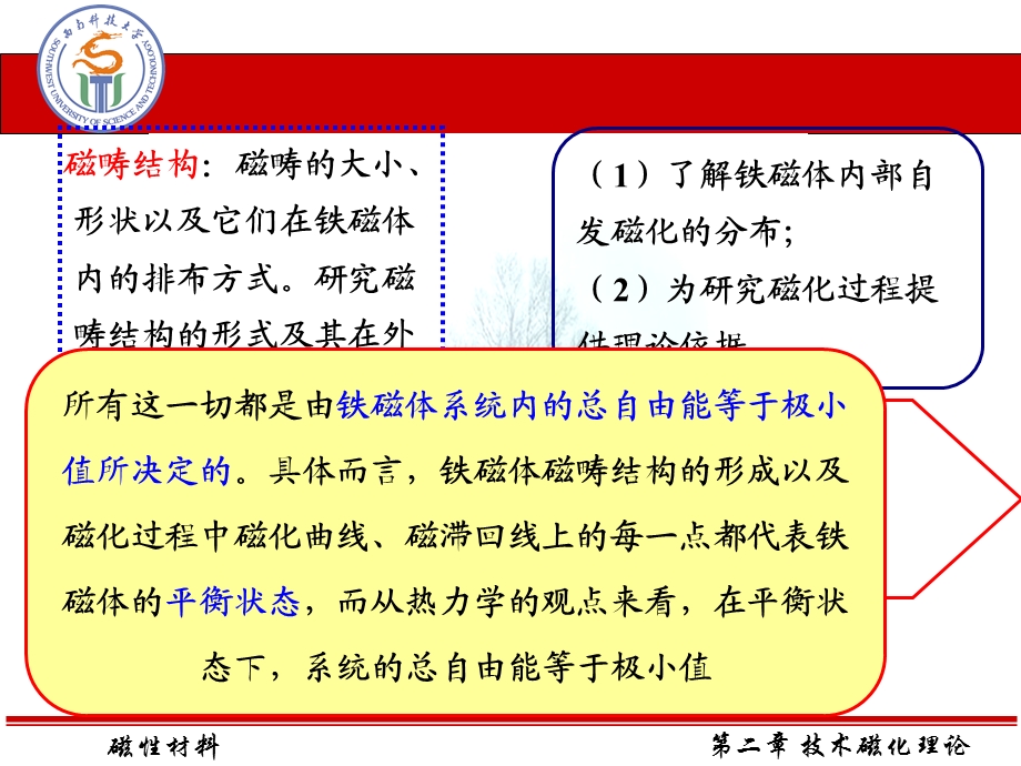 磁性材料第6章技术磁化理论-磁性材料.ppt_第3页