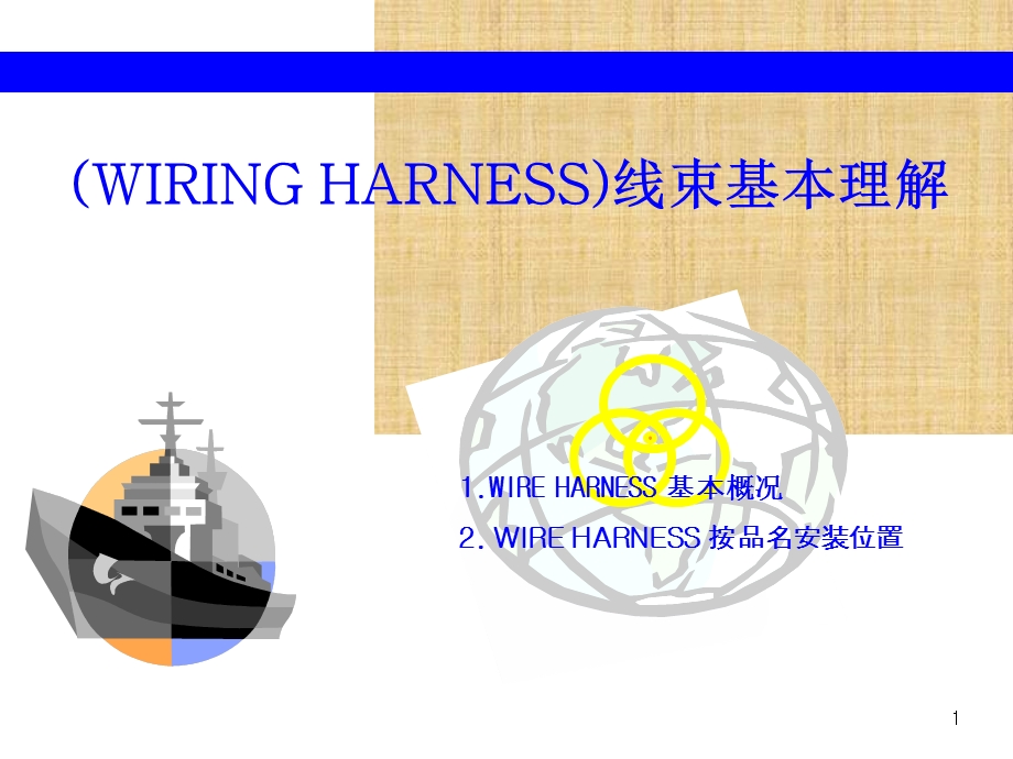 WIRINGHARNESS基本理解.ppt_第1页