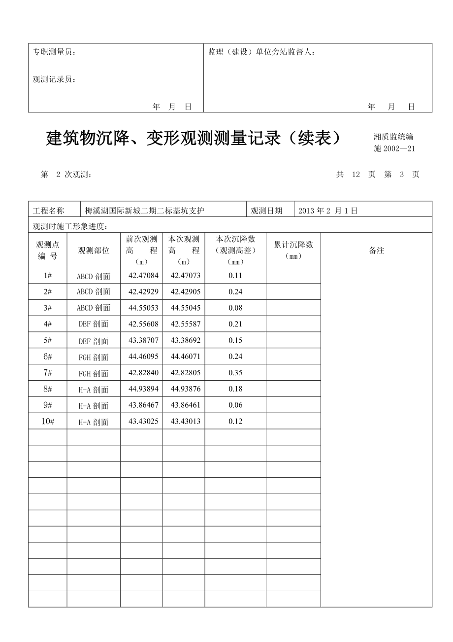 [整理]基坑沉降观测记录表.doc_第3页