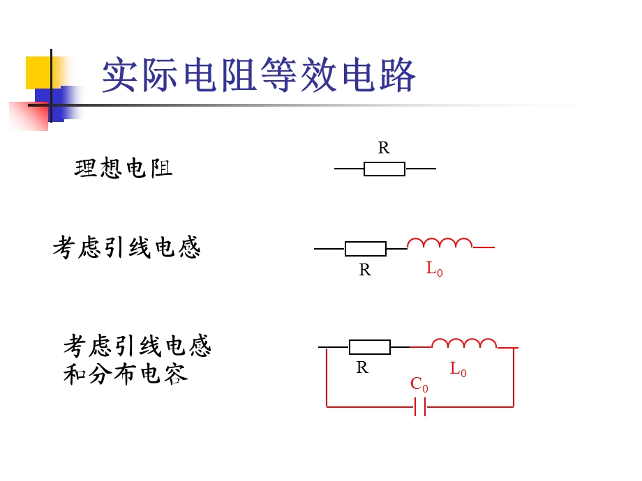 电阻、电容和电感的数字化测量.ppt_第3页