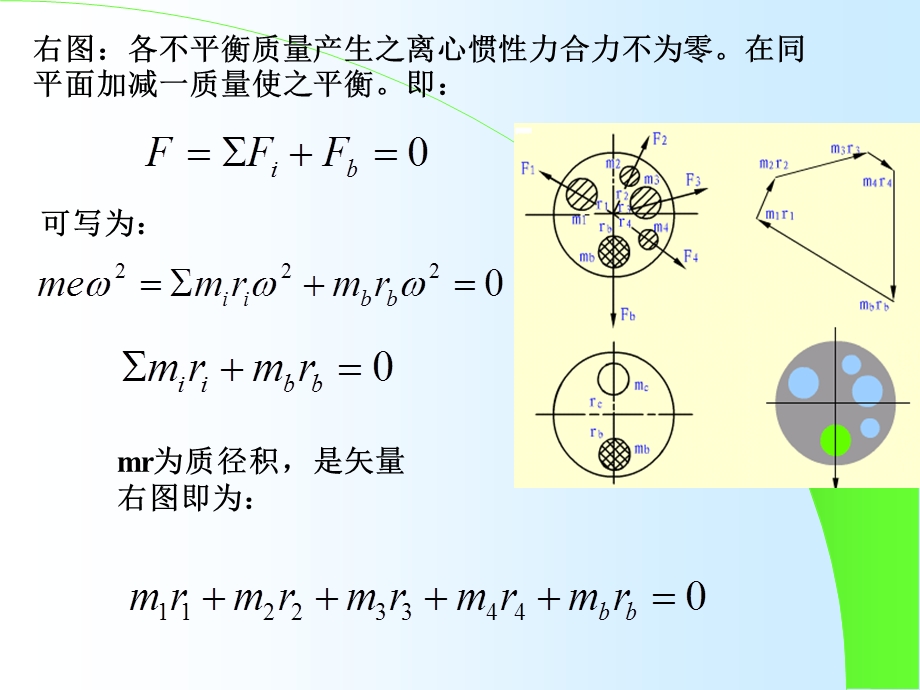 机械的平衡与调速.ppt_第3页