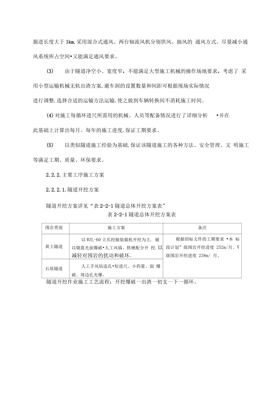 小断面隧道工程施工组织设计方案.docx_第2页