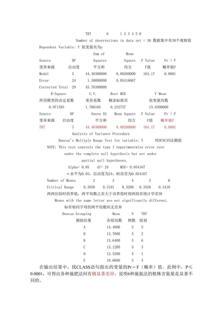 第07章 SAS方差分析.doc_第3页