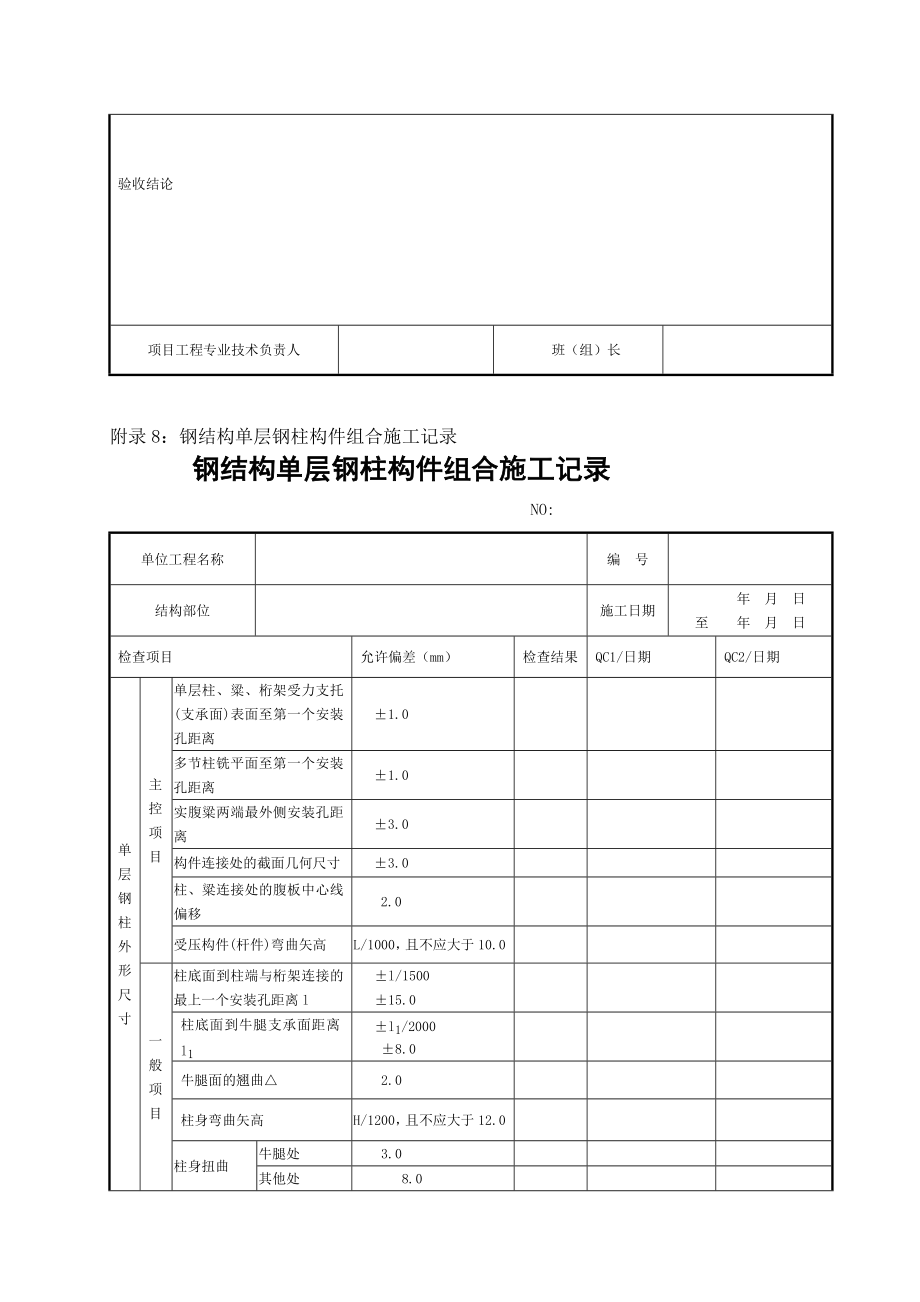 [精品]6、 钢结构端部铣平及装置焊缝坡口加工构件施工记录.doc_第2页