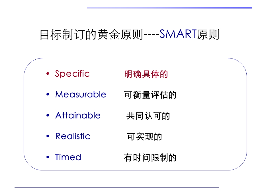 目标与计划管理课程叶津瑞.ppt_第3页