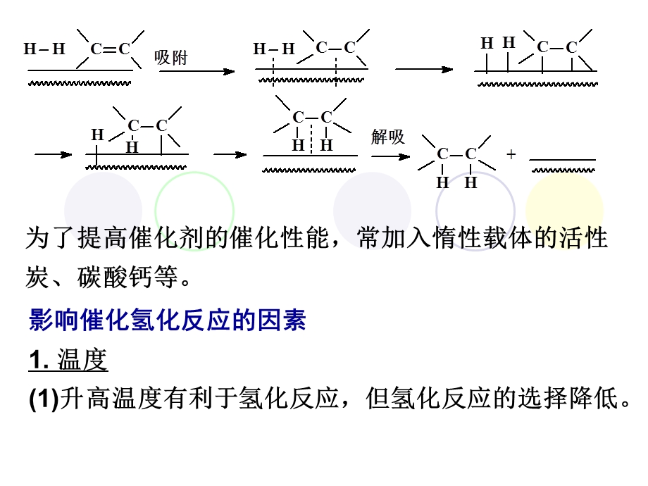 碳碳双键的加成反应.ppt_第3页