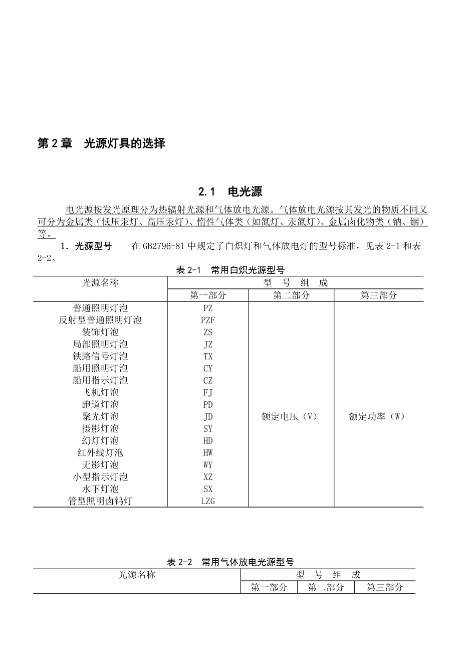 第2章光源灯具的选择.doc_第1页