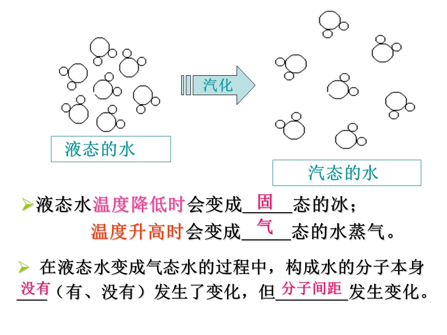 微粒的模型和符号复习.ppt_第3页