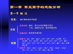 常见离子的定性分析.ppt