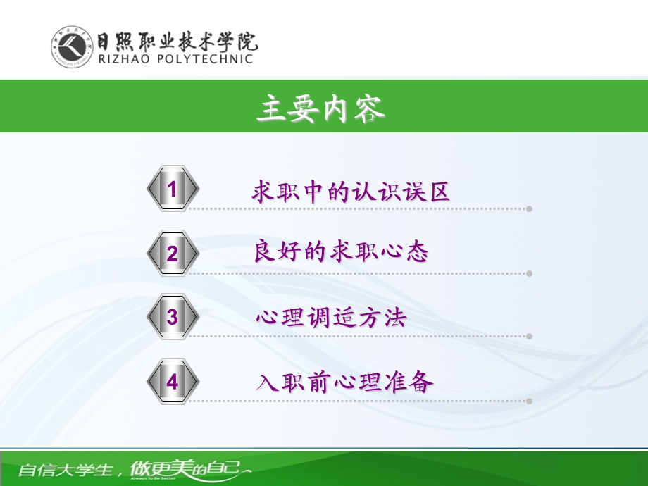 求职中的心理调.ppt_第2页