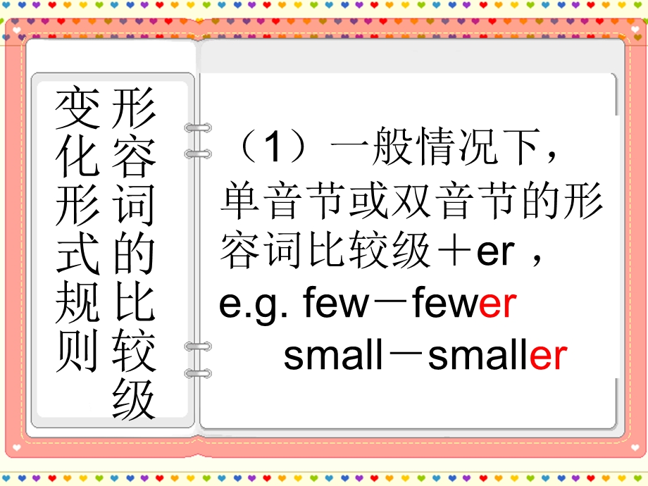 比较级的变化规则.ppt_第3页