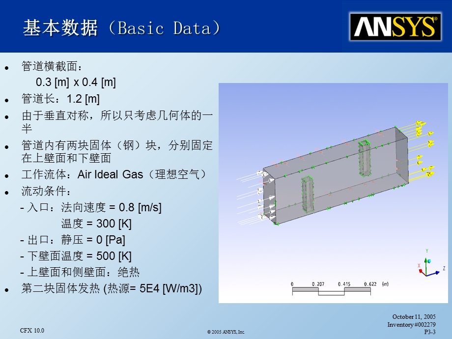 带有共轭换热的流动(Flow.ppt_第3页