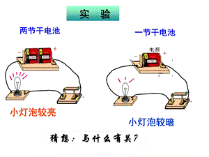 电流的测量(九年级物理课件).ppt