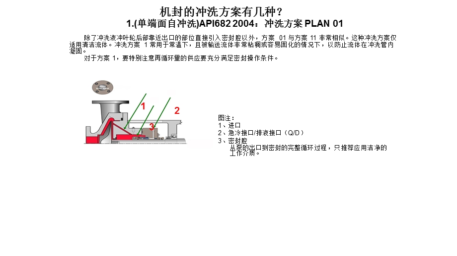 机泵机封冲洗方案.ppt_第1页