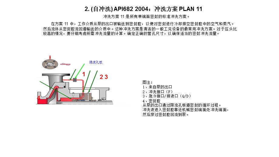 机泵机封冲洗方案.ppt_第2页