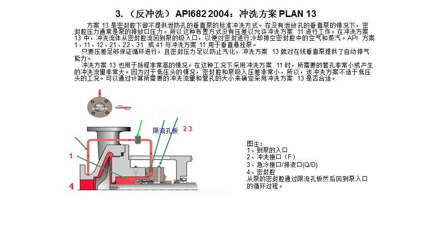 机泵机封冲洗方案.ppt_第3页