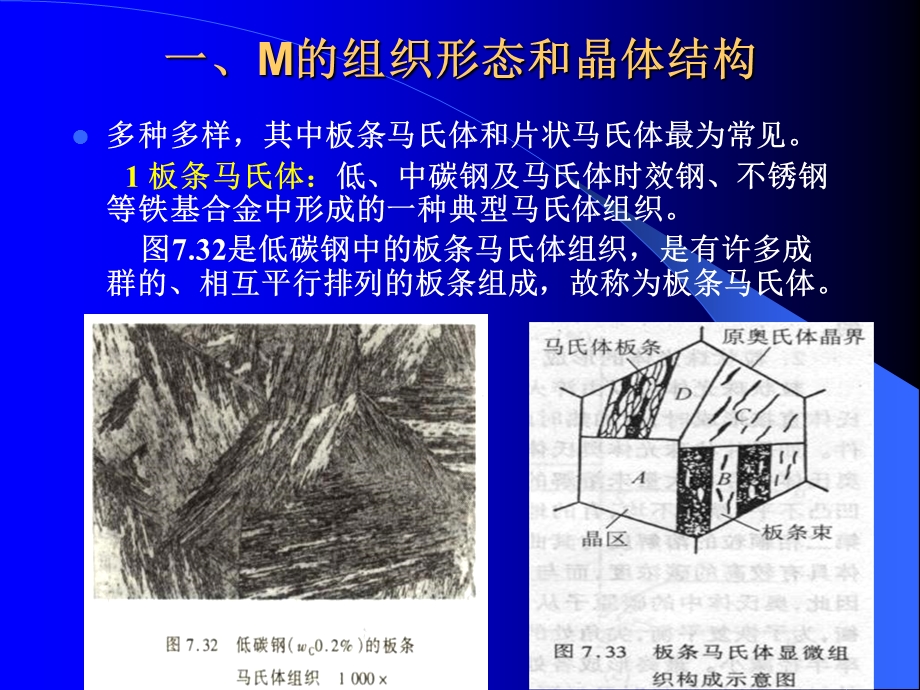 材料成型基础教学.ppt_第2页