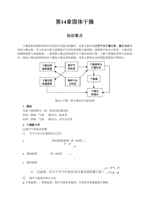 化工原理复习必看 干燥.docx