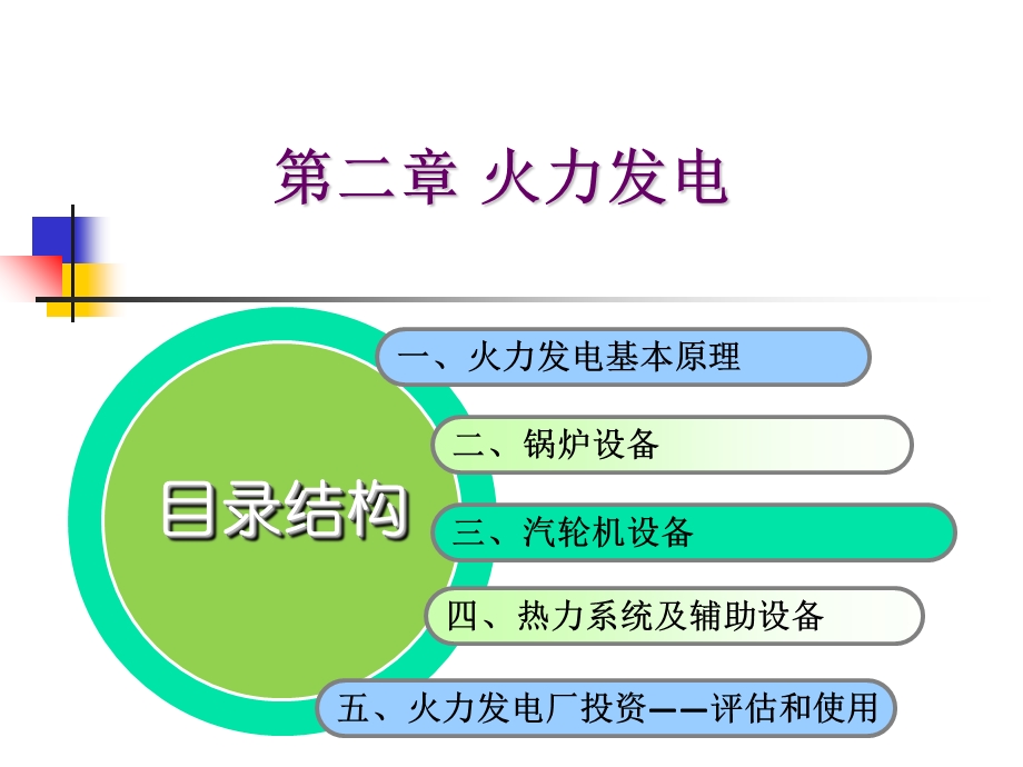 电厂火力发电厂的基本原理.ppt_第1页