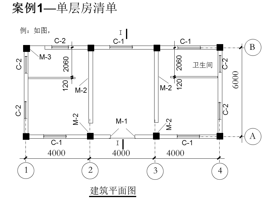 案例1-单层房清单.ppt_第1页