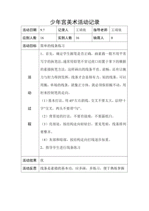 少年宫美术活动记录汇编.doc