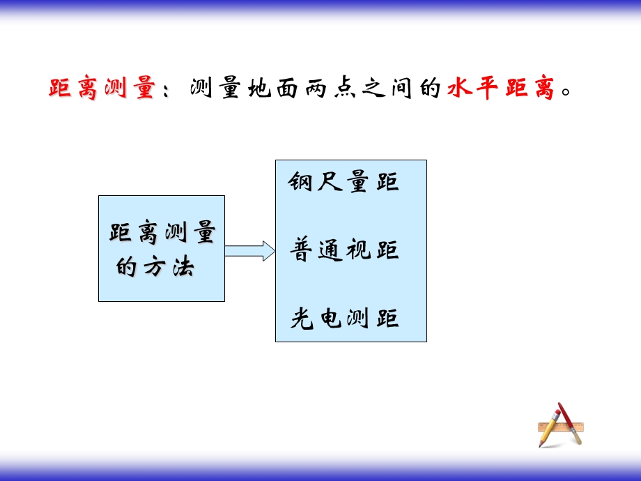 建筑高程测量第四章.ppt_第2页