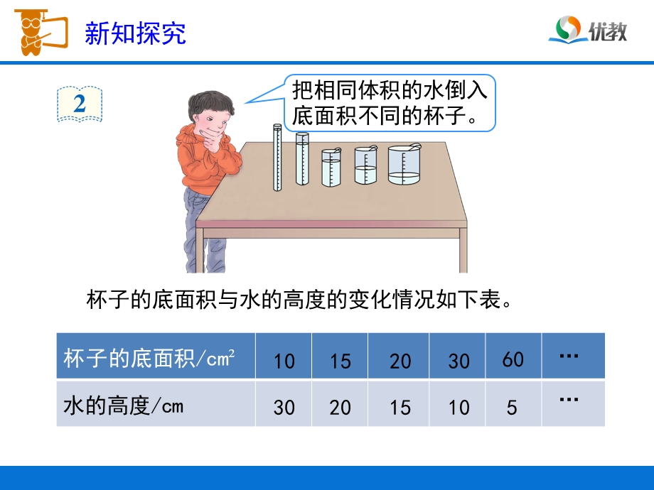 《反比例关系（例2）》教学课件.ppt_第2页