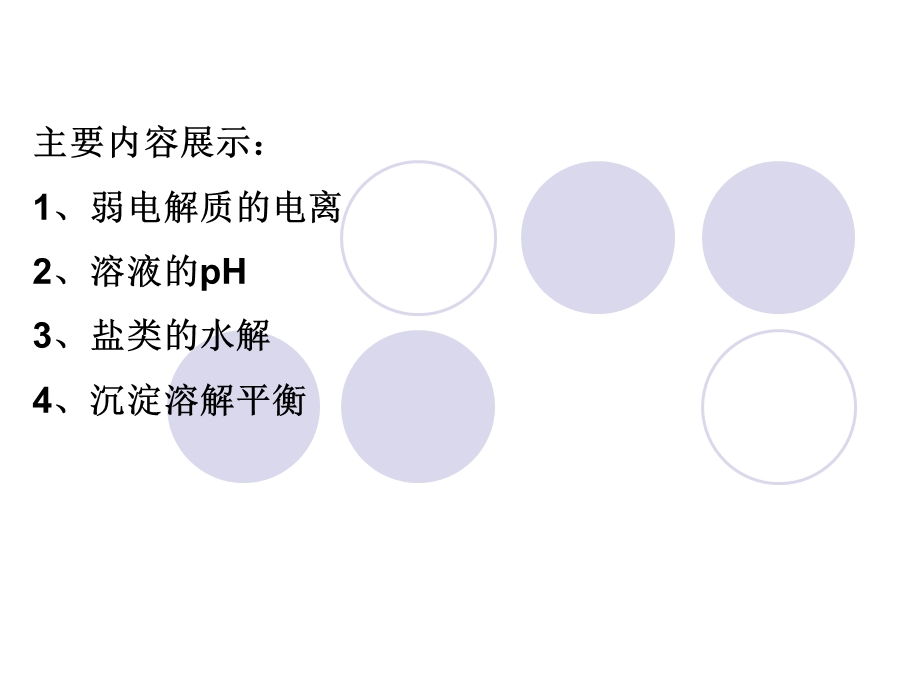 沉淀溶解平衡公开.ppt_第2页