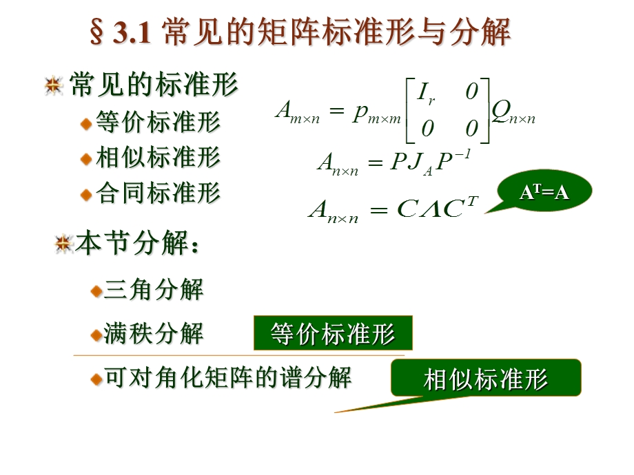 矩阵论矩阵的分解.ppt_第3页