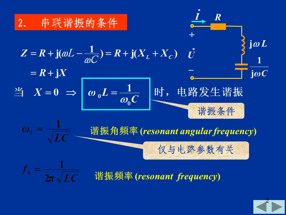 电路课件串联电路的谐振.ppt_第2页