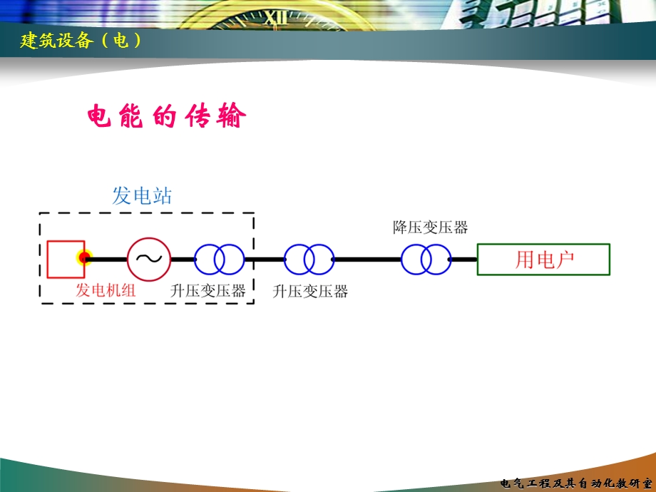 建筑供电与配电.ppt_第2页