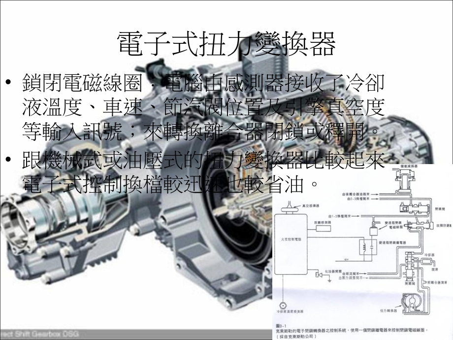 电子自动变速箱.ppt_第3页