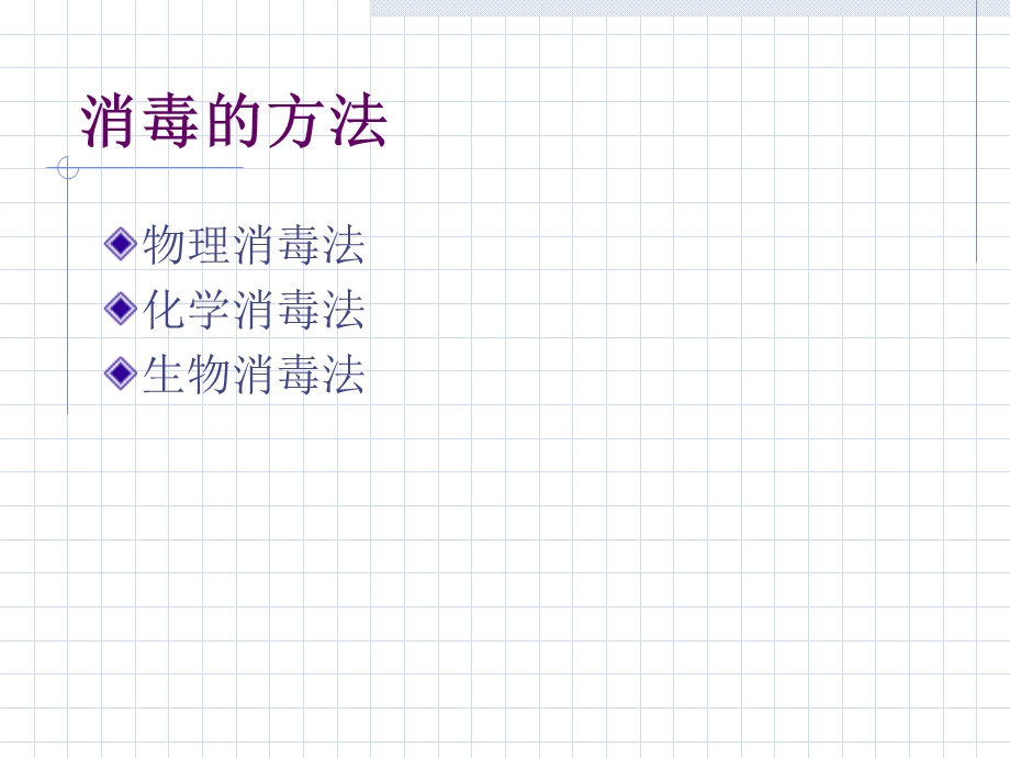 常用消毒方法介绍.ppt_第3页