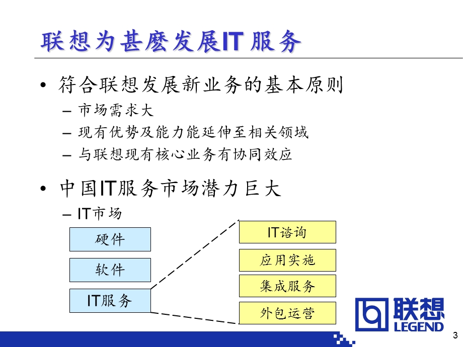 联想入股汉普进入IT管理谘询业务.ppt_第3页