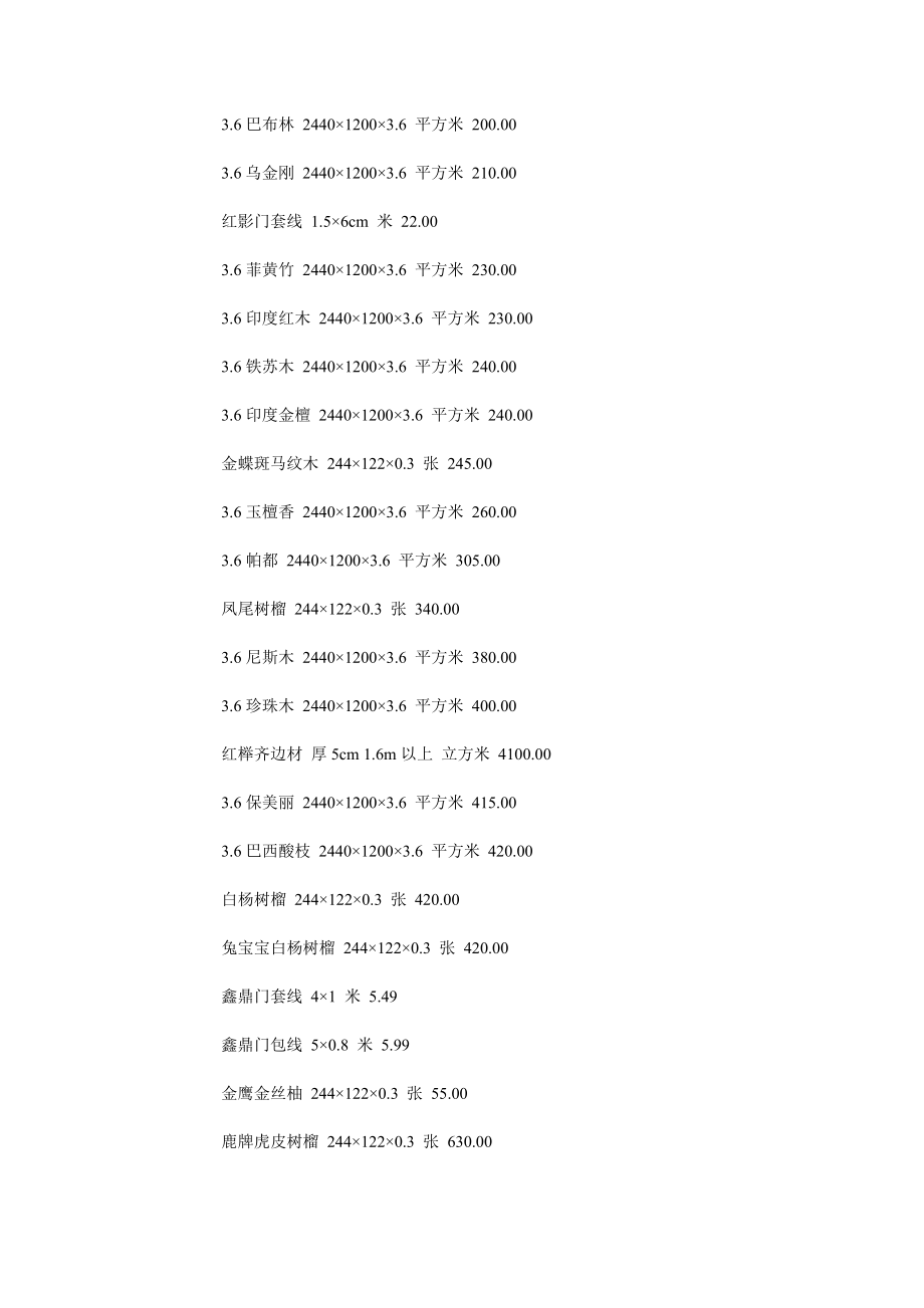 [建筑]装饰材料价格、尺寸.doc_第2页