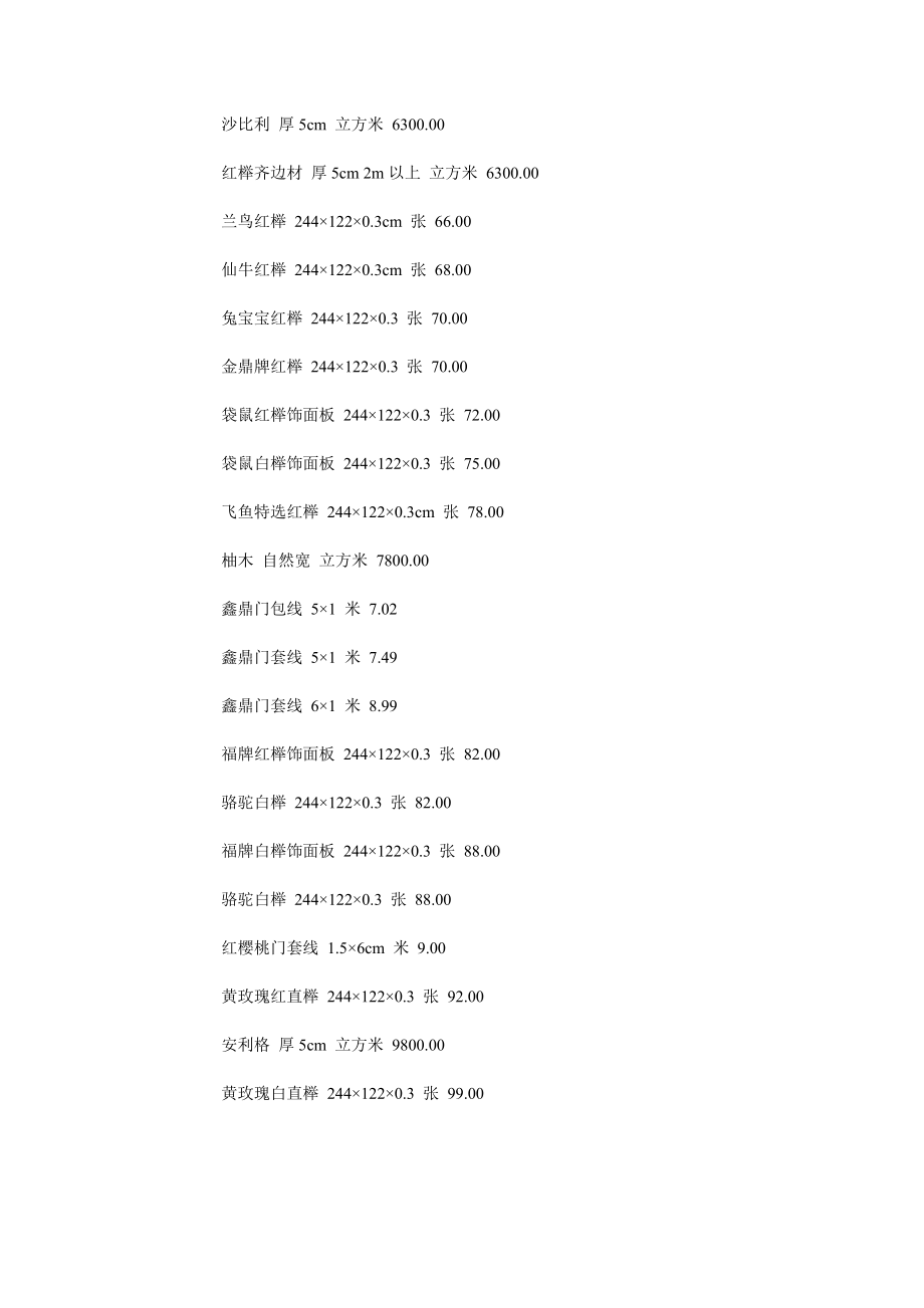 [建筑]装饰材料价格、尺寸.doc_第3页